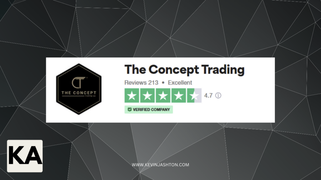The Concept Trading reviews and rating on Trustpilot