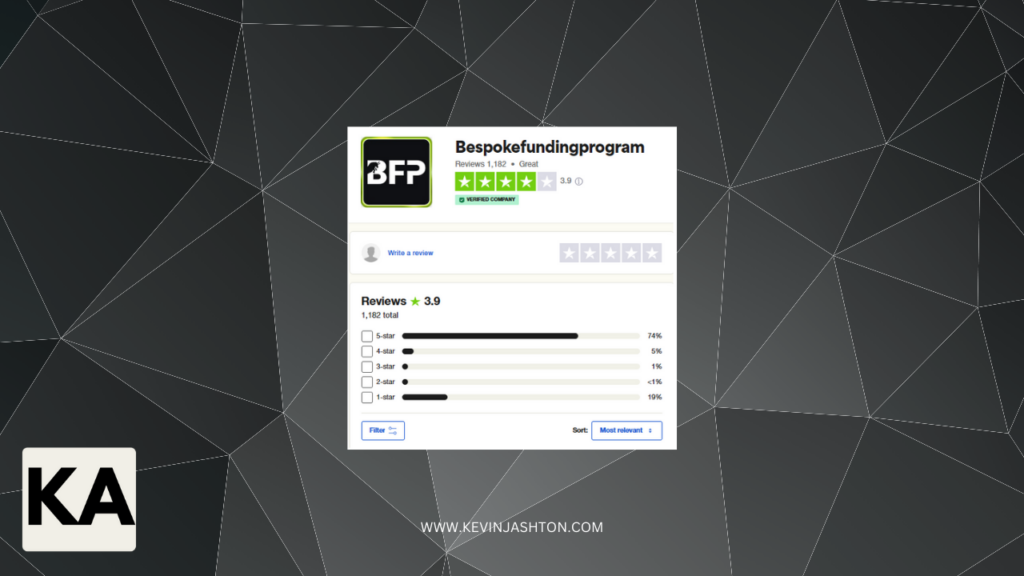 Bespoke Funding Program Trustpilot rating